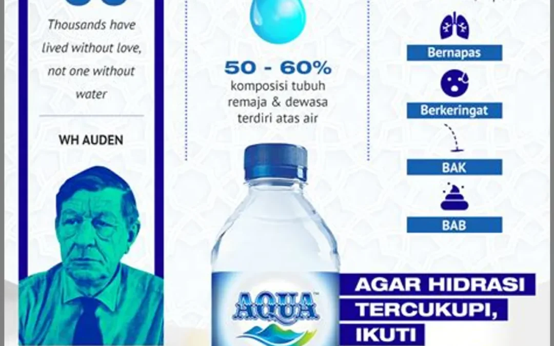 Air Putih, Energi Murni: Hidrasi yang Penting untuk Pertumbuhan