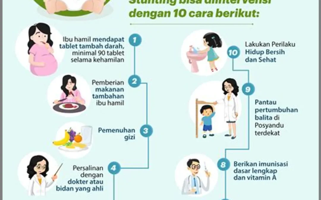 ASI Eksklusif dan Peran Besarnya dalam Mencegah Stunting