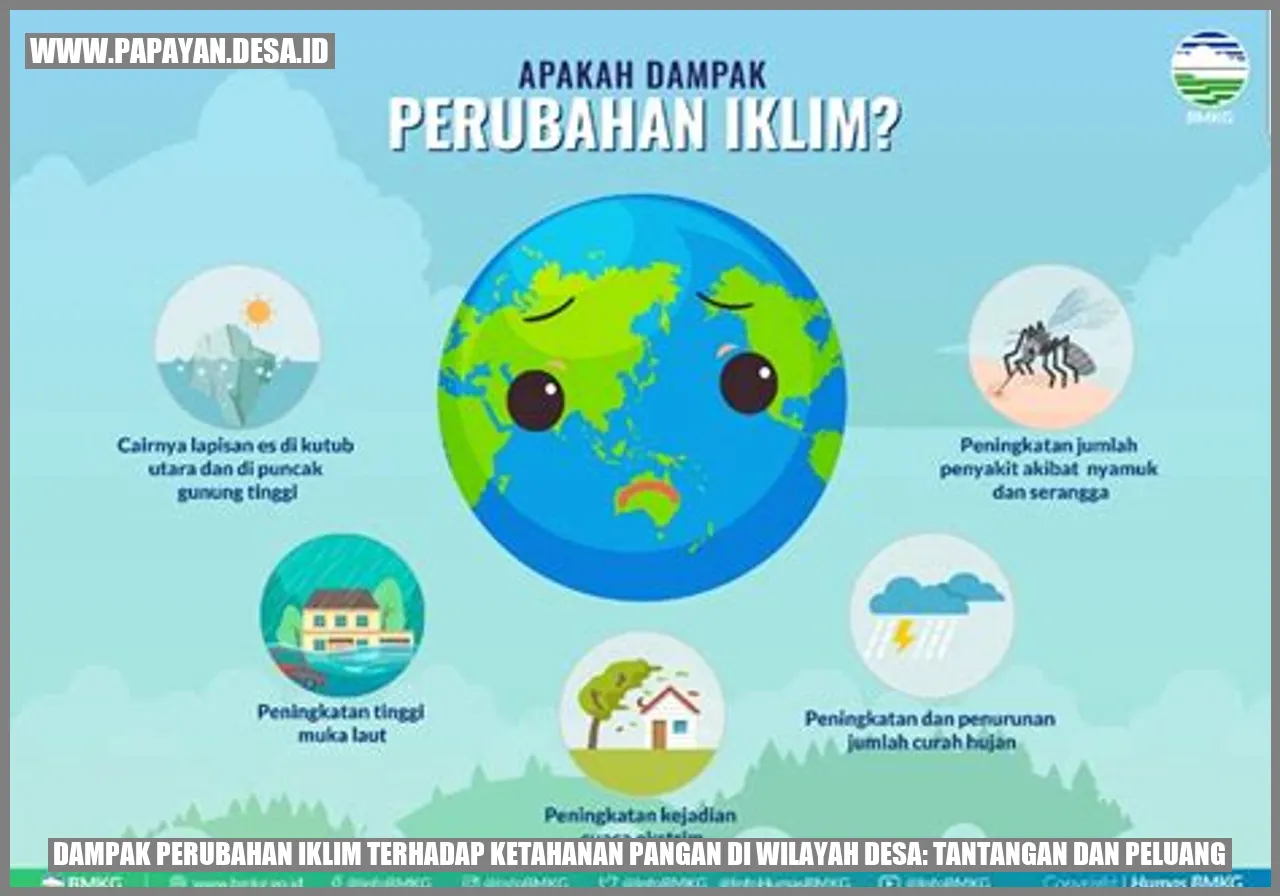 Dampak Perubahan Iklim terhadap Ketahanan Pangan di Wilayah Desa: Tantangan dan Peluang