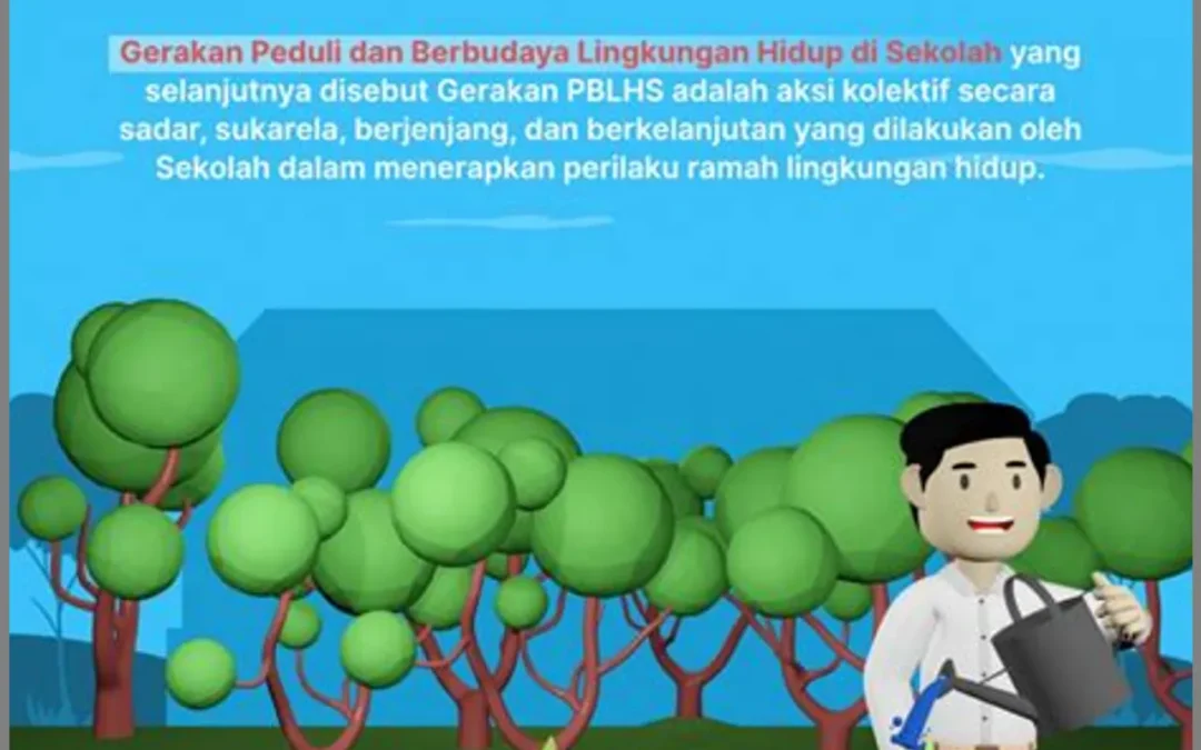 Peduli Lingkungan Desa Papayan