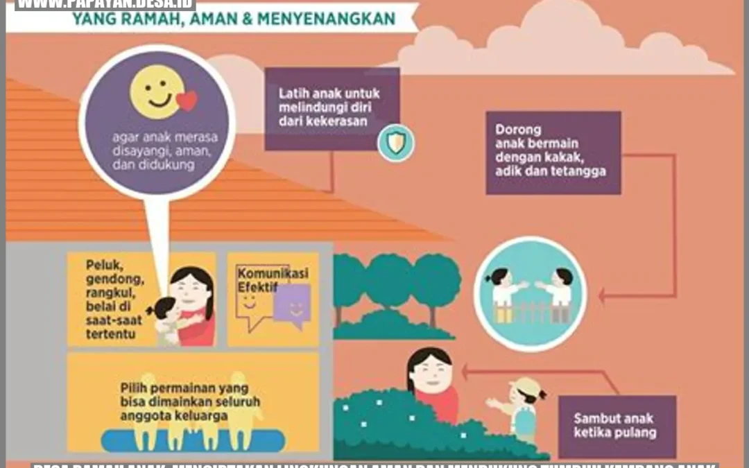 Desa Ramah Anak: Menciptakan Lingkungan Aman dan Mendukung Tumbuh Kembang Anak