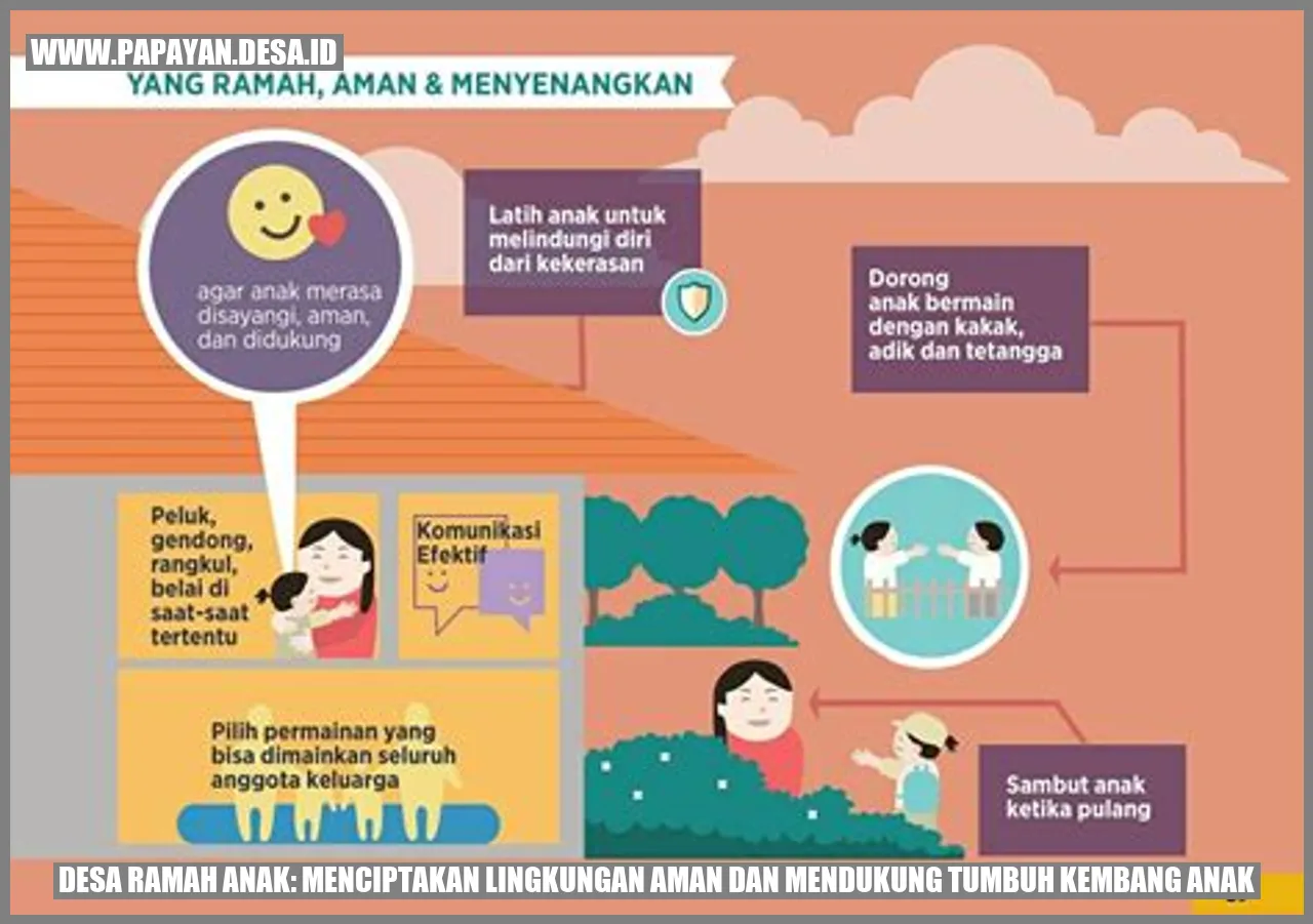 Desa Ramah Anak: Menciptakan Lingkungan Aman dan Mendukung Tumbuh Kembang Anak