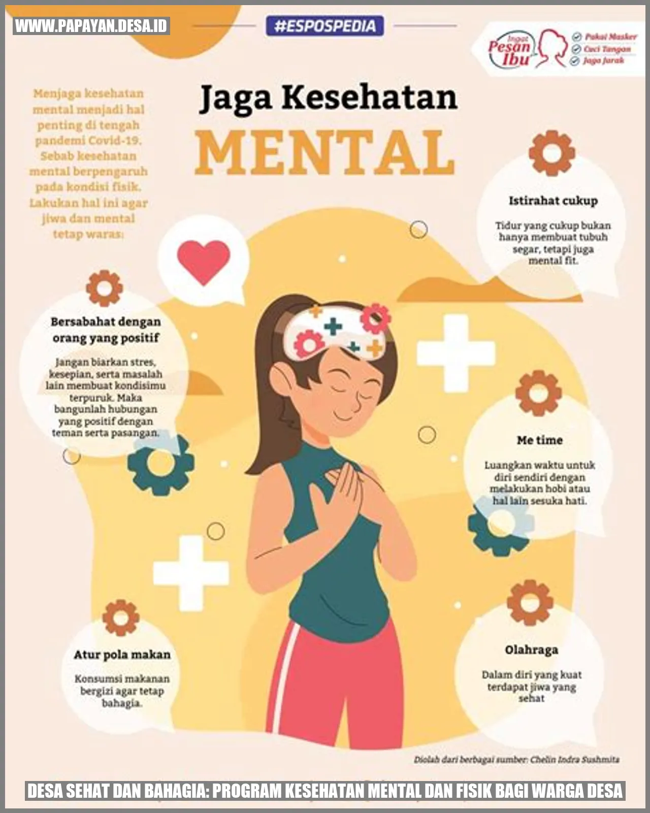 Gambar Desa Sehat dan Bahagia