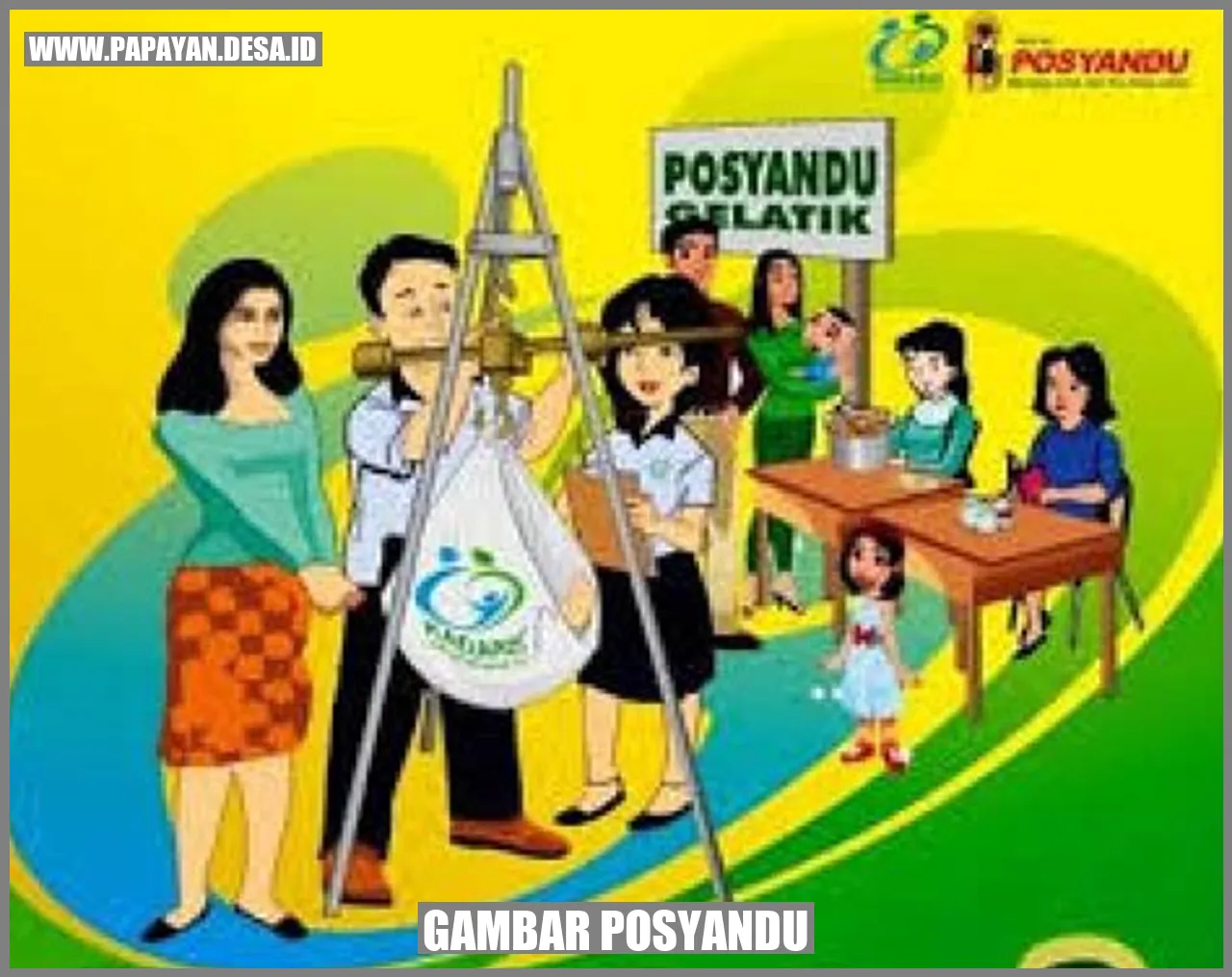 Gambar Posyandu