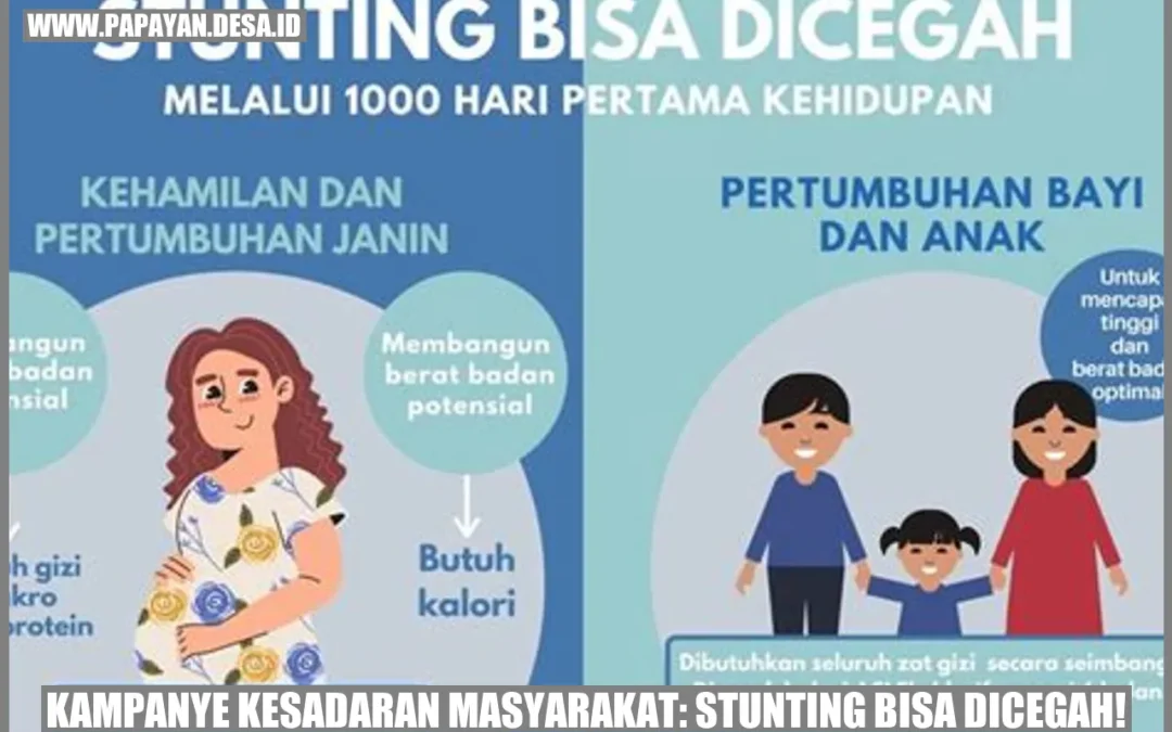 Kampanye Kesadaran Masyarakat: Stunting Bisa Dicegah!