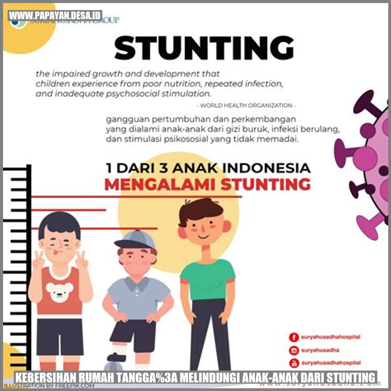 Kebersihan Rumah Tangga: Melindungi Anak-Anak dari Stunting