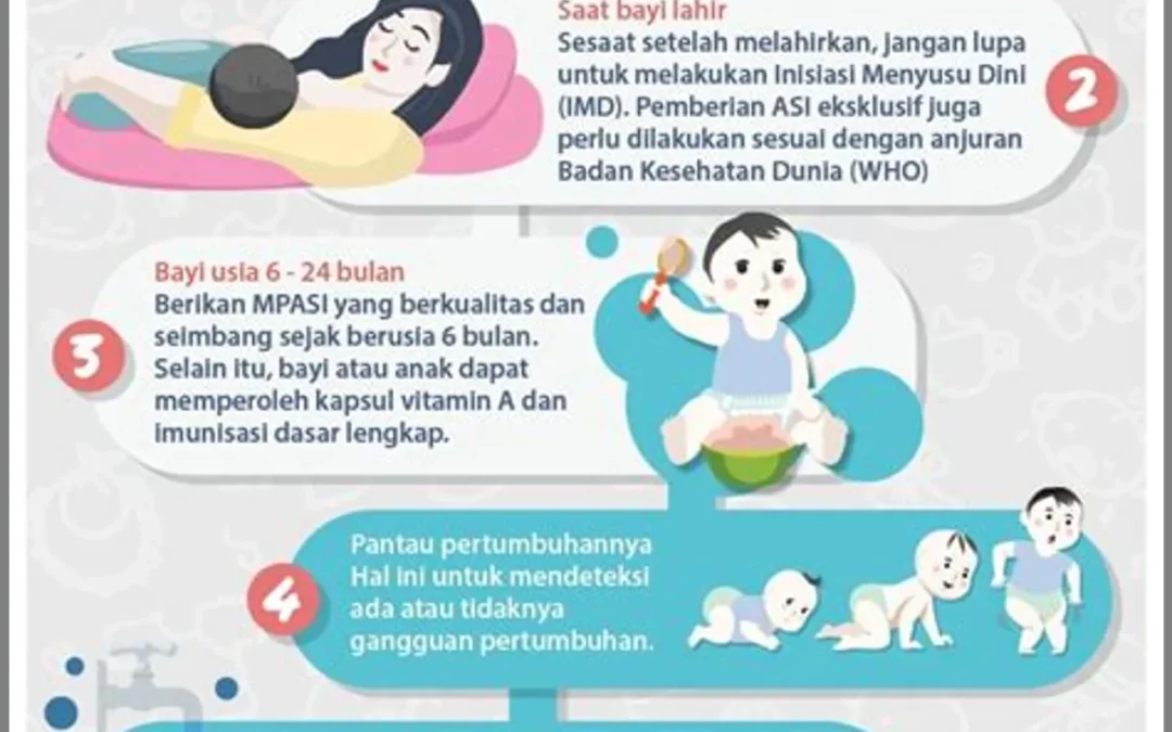 Kesehatan Ibu Hamil dan Pengaruhnya pada Stunting pada Bayi