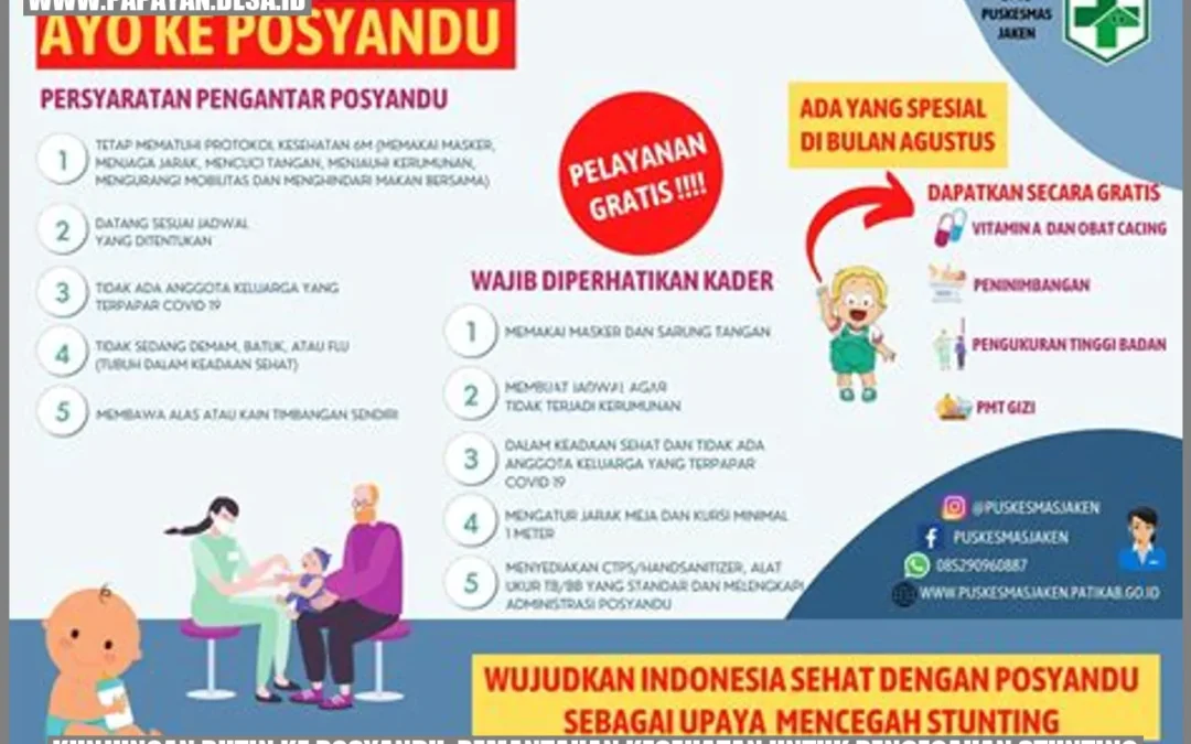 Kunjungan Rutin ke Posyandu: Pemantauan Kesehatan untuk Pencegahan Stunting