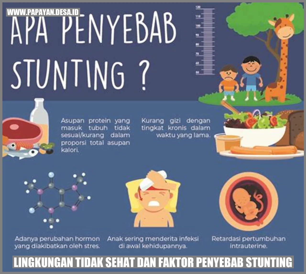 Lingkungan Tidak Sehat dan Faktor Penyebab Stunting