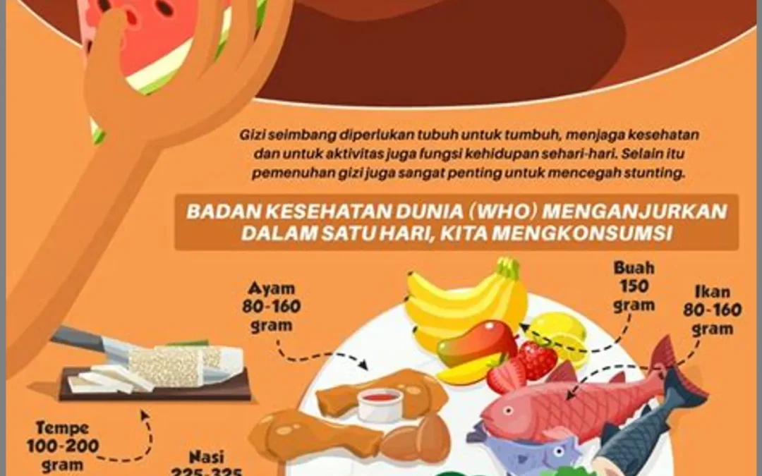 Masyarakat Bergerak: Promosi Pola Hidup Sehat demi Generasi Tanpa Stunting