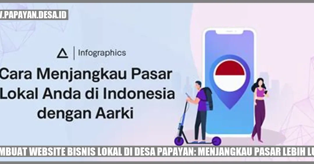 Membuat Website Bisnis Lokal di Desa Papayan: Menjangkau Pasar Lebih Luas