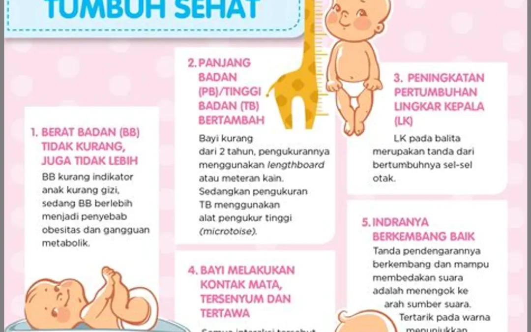 Mengenali Tanda-Tanda Pertumbuhan Tidak Normal pada Anak