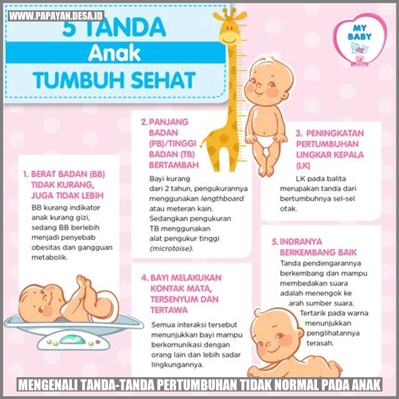 Mengenali Tanda-Tanda Pertumbuhan Tidak Normal pada Anak