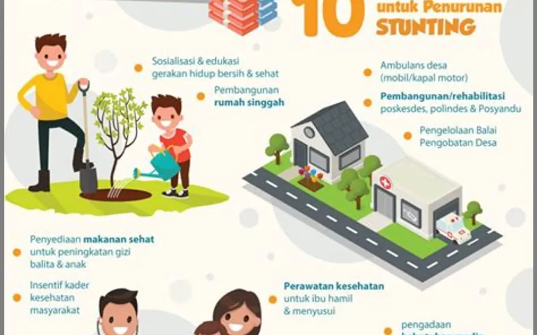 Menuju Generasi Sehat dan Kuat: Upaya Penanggulangan Stunting di Desa Papayan