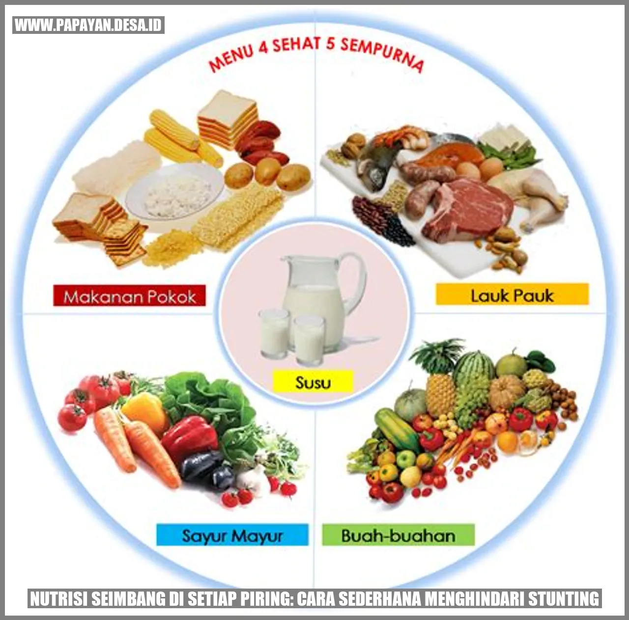 Nutrisi Seimbang di Setiap Piring: Cara Sederhana Menghindari Stunting