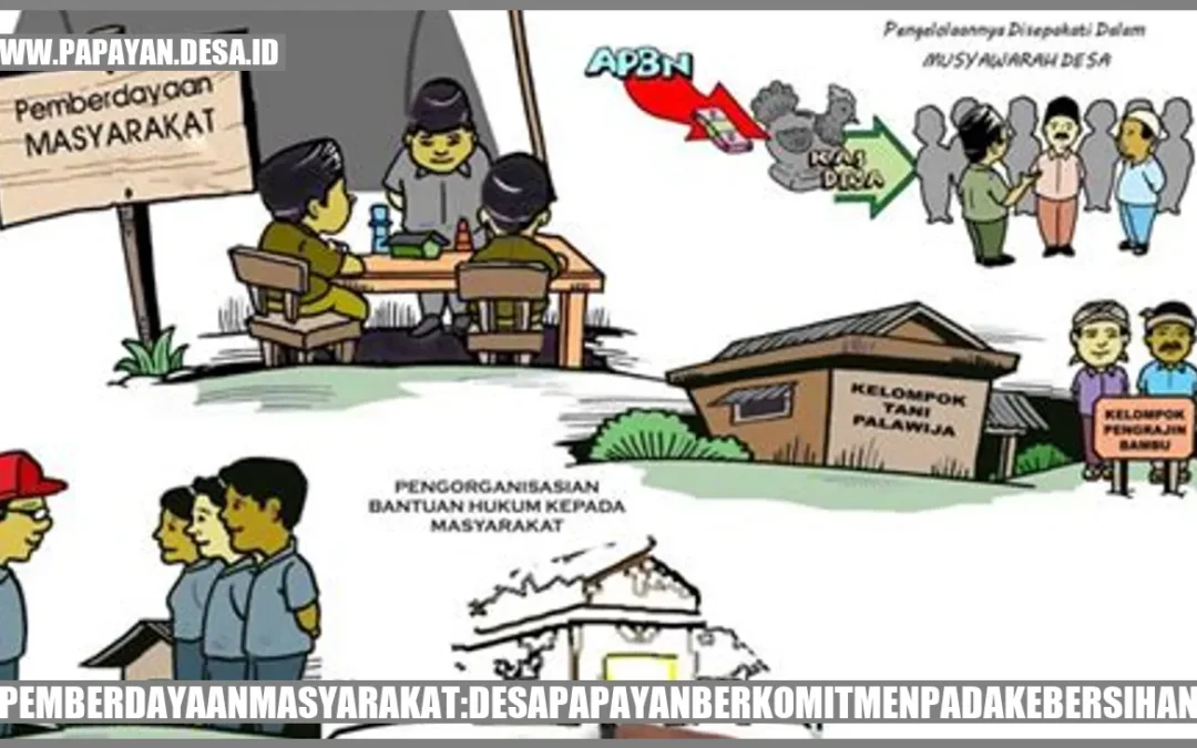 Pemberdayaan Masyarakat: Desa Papayan Berkomitmen pada Kebersihan