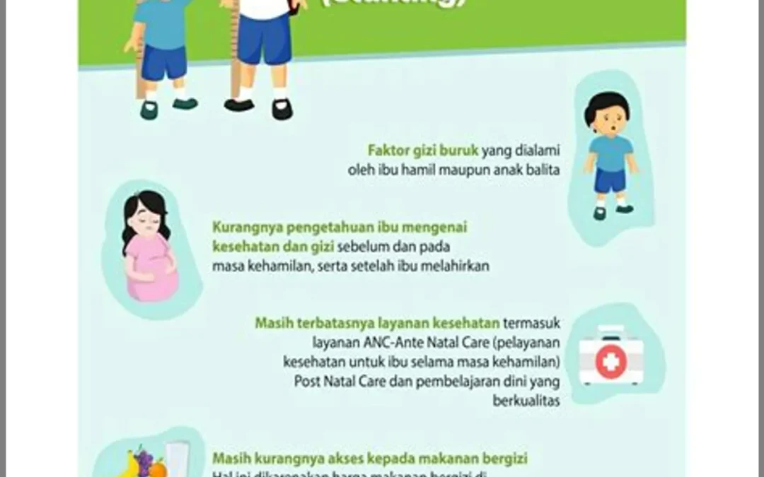 Peran Imunisasi dalam Pertumbuhan Optimal Anak