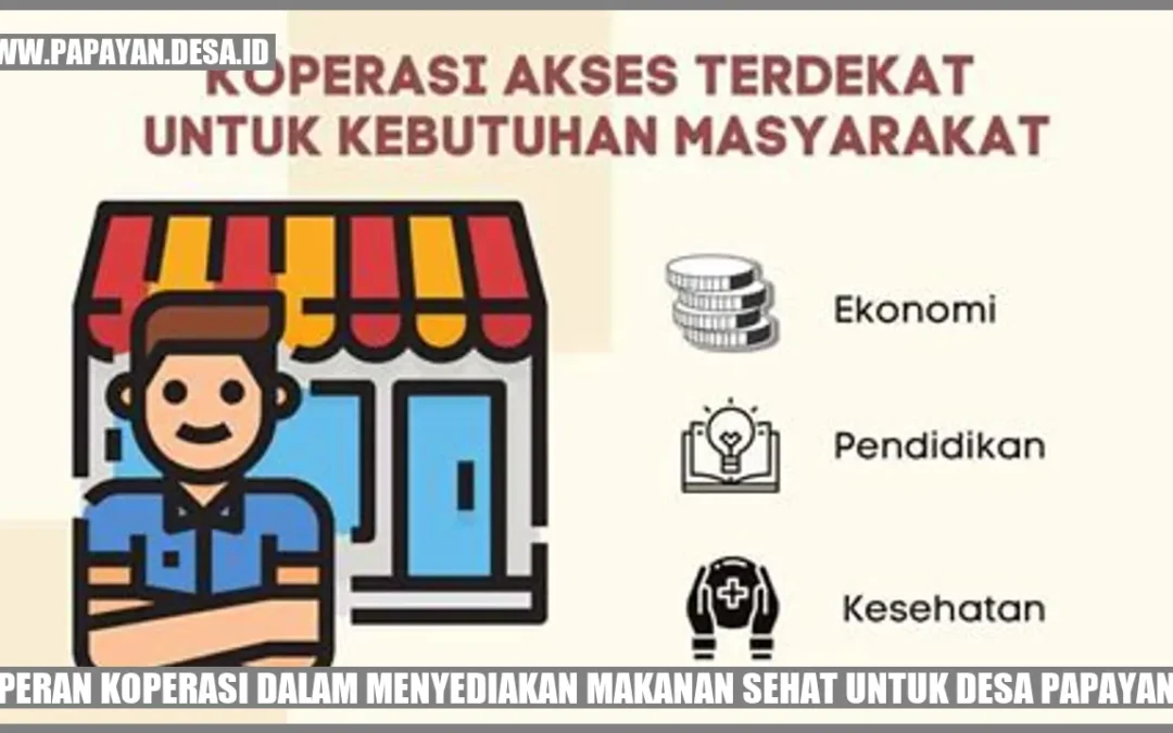 Peran Koperasi dalam Menyediakan Makanan Sehat untuk Desa Papayan