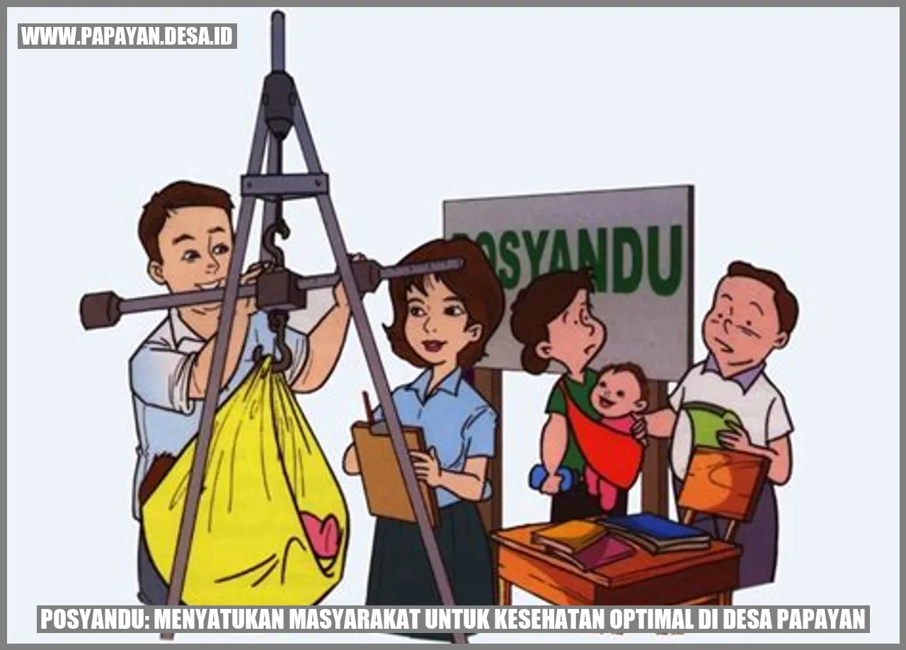 Posyandu Desa Papayan