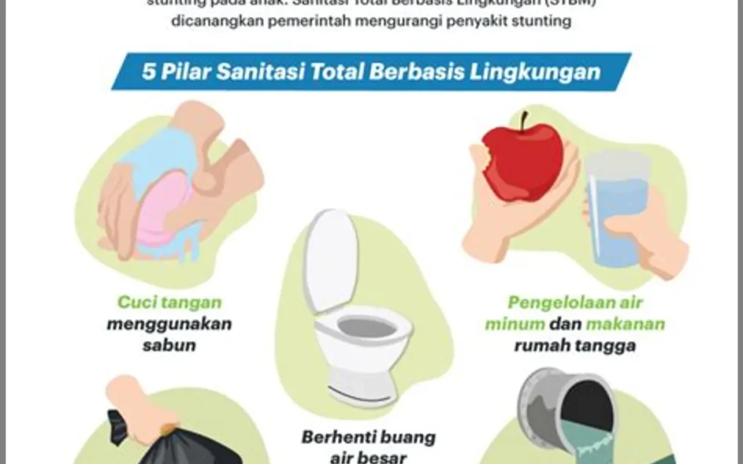 Praktik Sanitasi yang Mencegah Stunting: Kunci Penting bagi Generasi Masa Depan