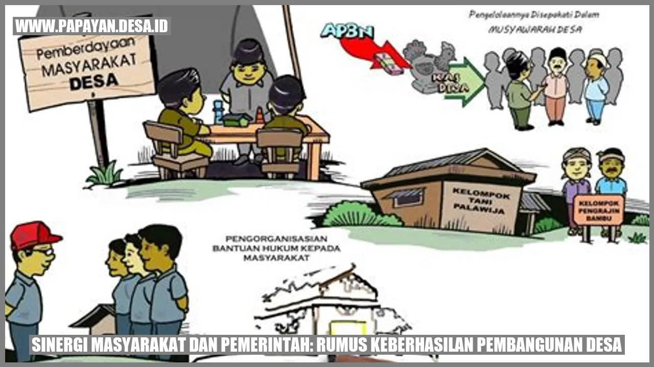 Gambar Pembangunan Desa