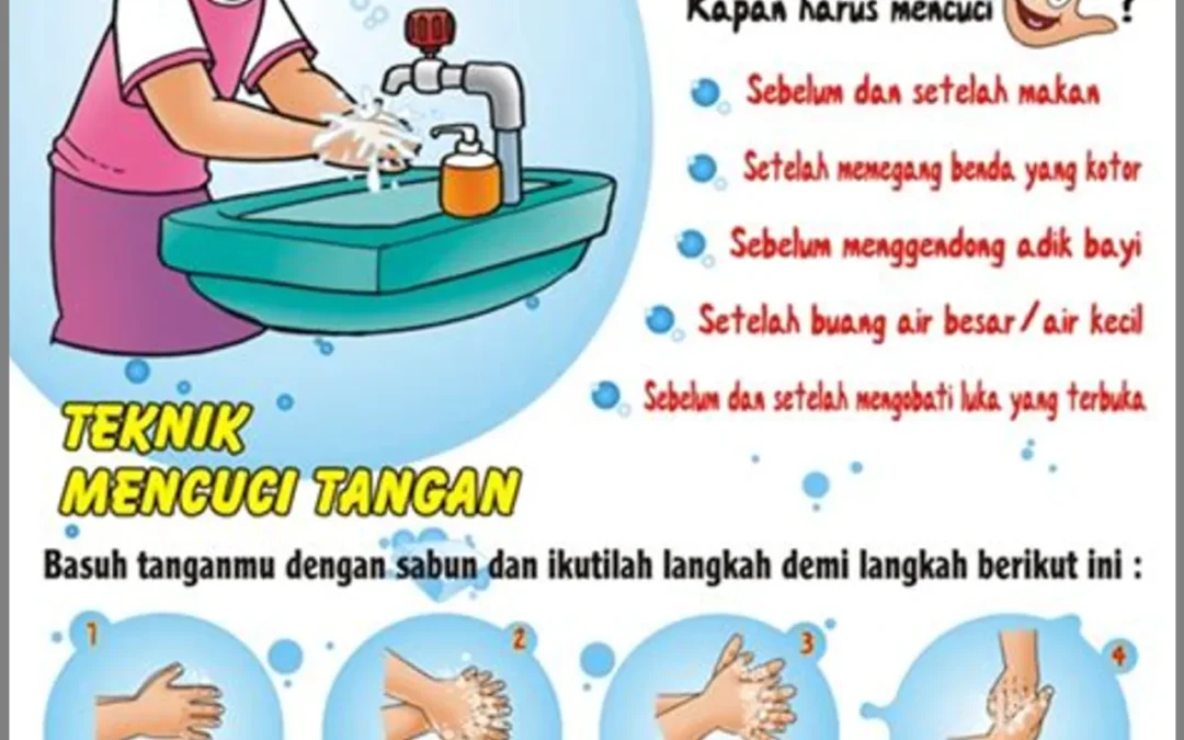 Pertanyaan yang Sering Diajukan tentang Mencuci Tangan