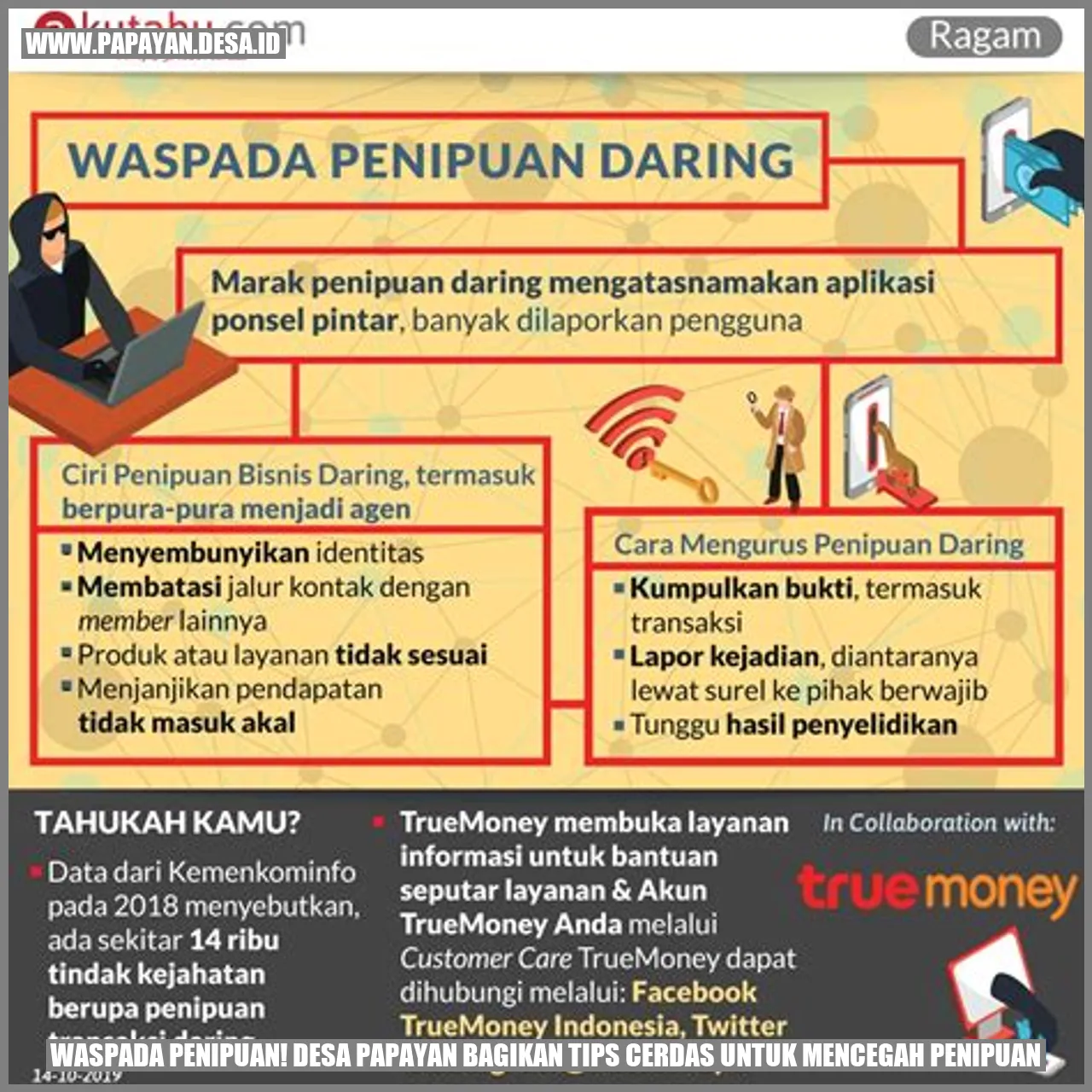 Waspada Penipuan! Desa Papayan Bagikan Tips Cerdas untuk Mencegah Penipuan